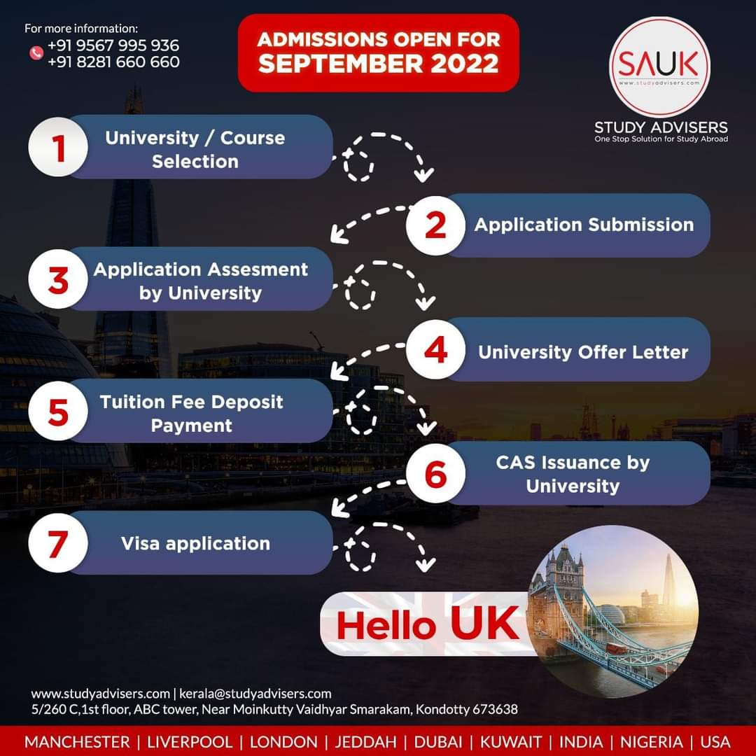 Sauk Study Advisers Kerala